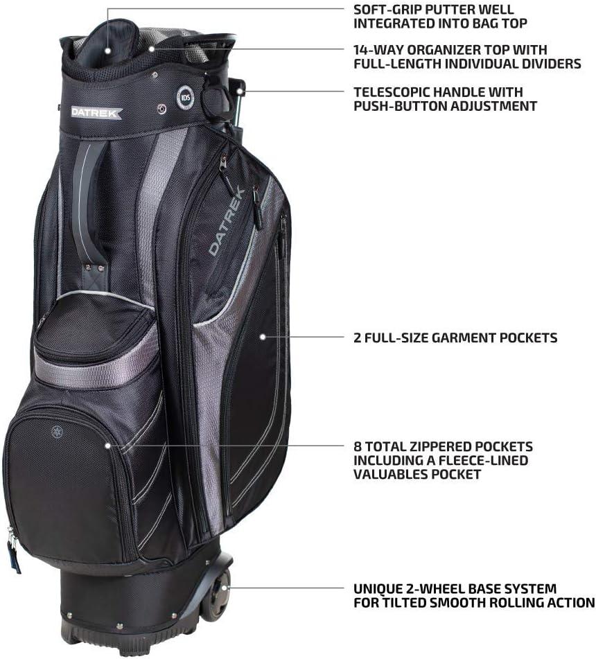 We roll‍ with Datrek Transit: Our Take on Portability